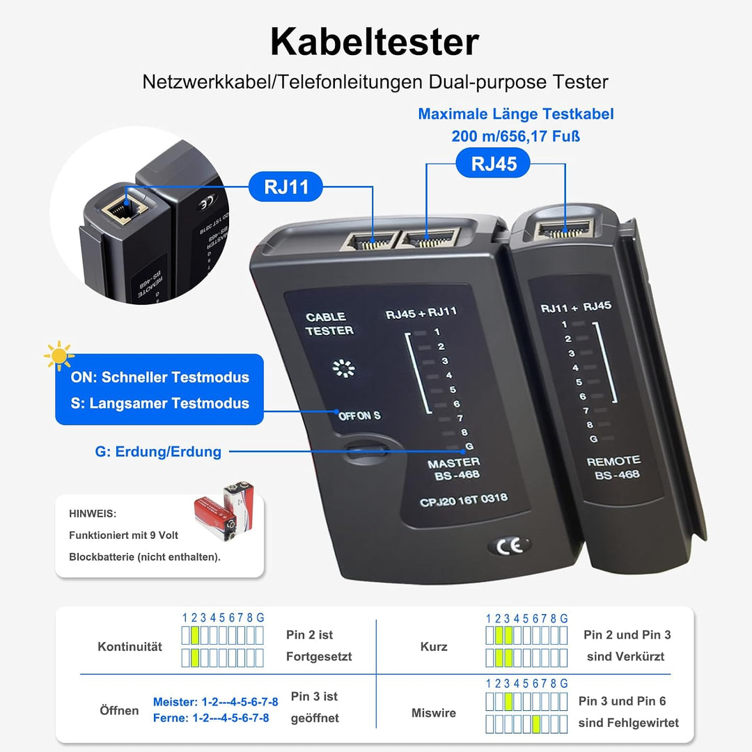 Netzwerk Werkzeug Set, Pass Through RJ45 Crimpzange für Cat5/Cat6/Cat7 mit 20x RJ45 Stecker, Netzwer