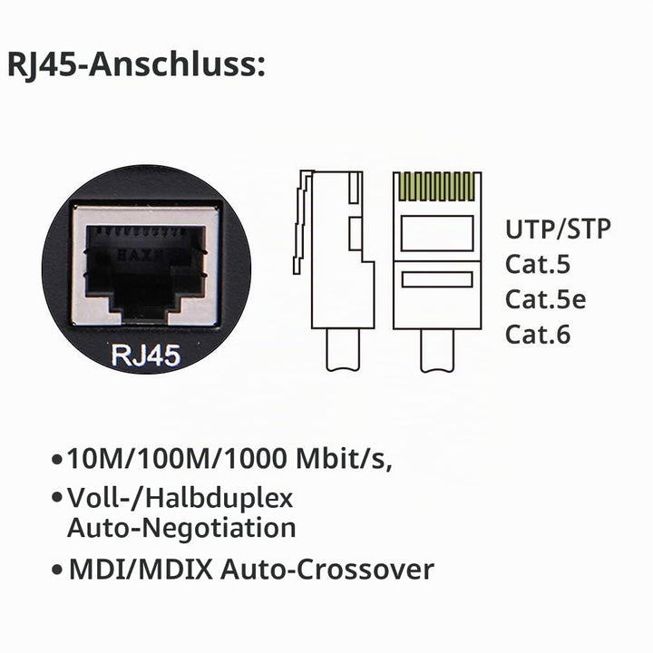 10Gtek® Gigabit Ethernet Medienkonverter, mit Built-in 1Gb Multi-Mode SC Transceiver, Multi-Mode Dua