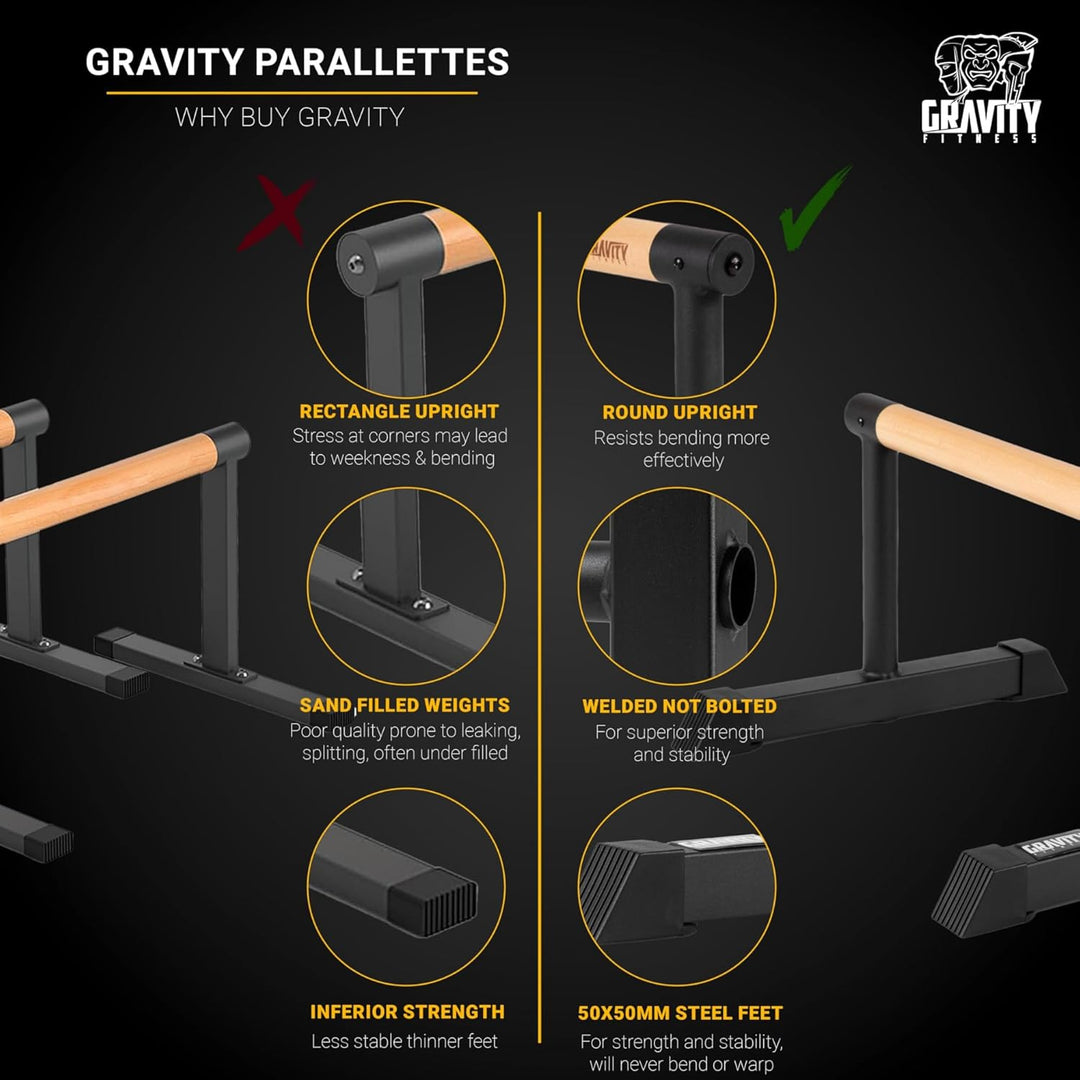 Gravity Fitness Parallettes Calisthenics Dip Barren mit Hybrid Holzgriffen – Stabil & Tragbar für Zu
