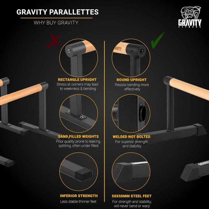 Gravity Fitness Parallettes Calisthenics Dip Barren mit Hybrid Holzgriffen – Stabil & Tragbar für Zu