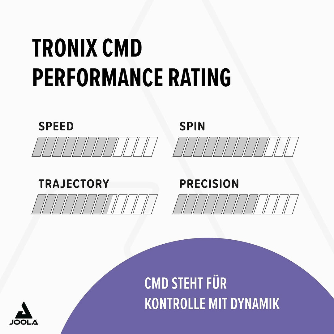 JOOLA Tronix CMD Rubber Schwarz 2.3, Schwarz 2.3