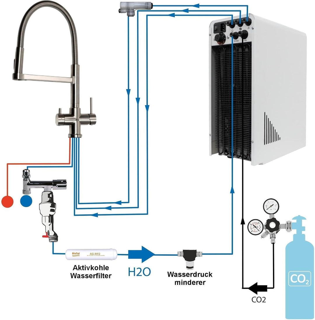 Tafelwasseranlage 10 L/h – BieTal® Wasserspender mit Sprudelwasserfunktion, Festwasseranschluss, gek