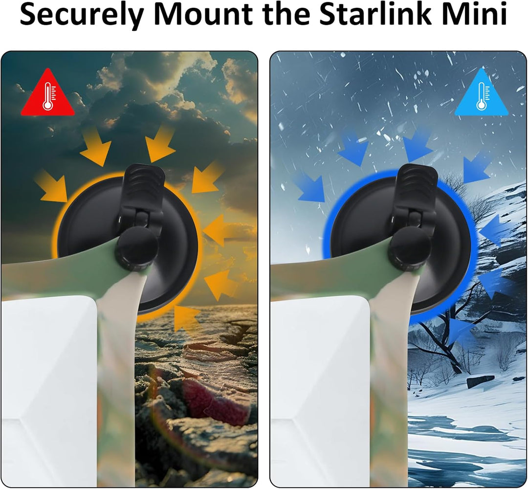 Starlink Mini Sonnendach Saugnapf Halterung, Starlink Mini Schutzhülle, Starlink Mini Silikon Cover