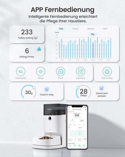 PETGUGU Automatischer Futterautomat Katze, Katzenfutter Automat mit Timer, APP-Steuerung, Abnehmbare