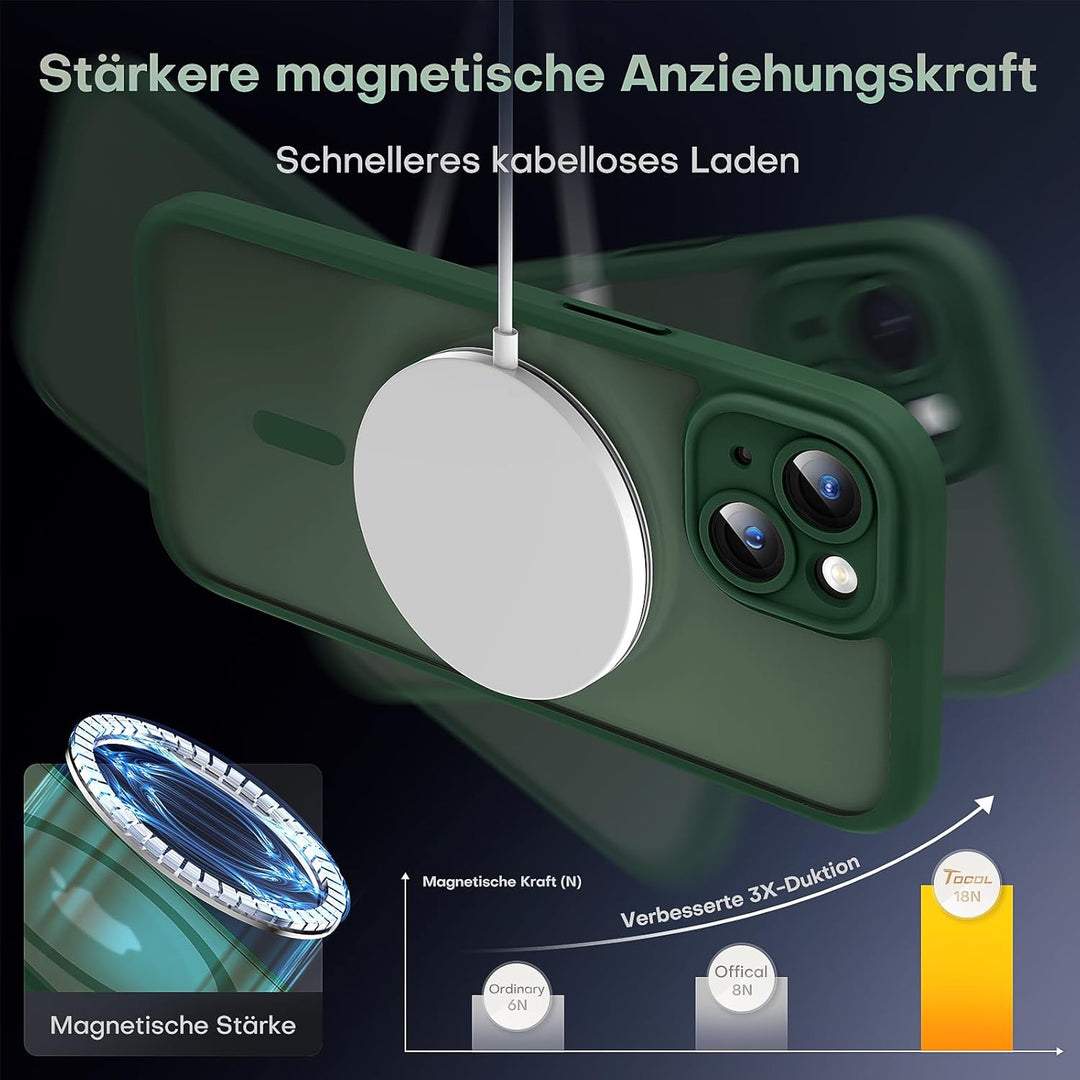 TOCOL 3 in 1 für iPhone 13 Hülle für MagSafe, Vollständiger Kameraschutz Stossfest Kratzfest Magneti