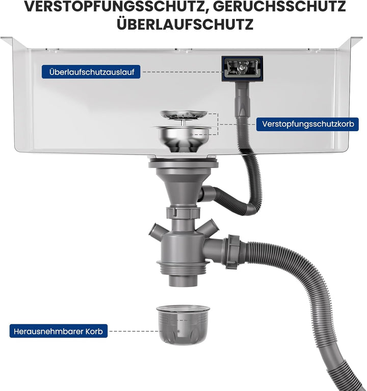 CECIPA Spülbecken Schwarz(Anthrazit) 60×49 cm, Edelstahl Waschbecken Küche mit Siphon und Überlauf,