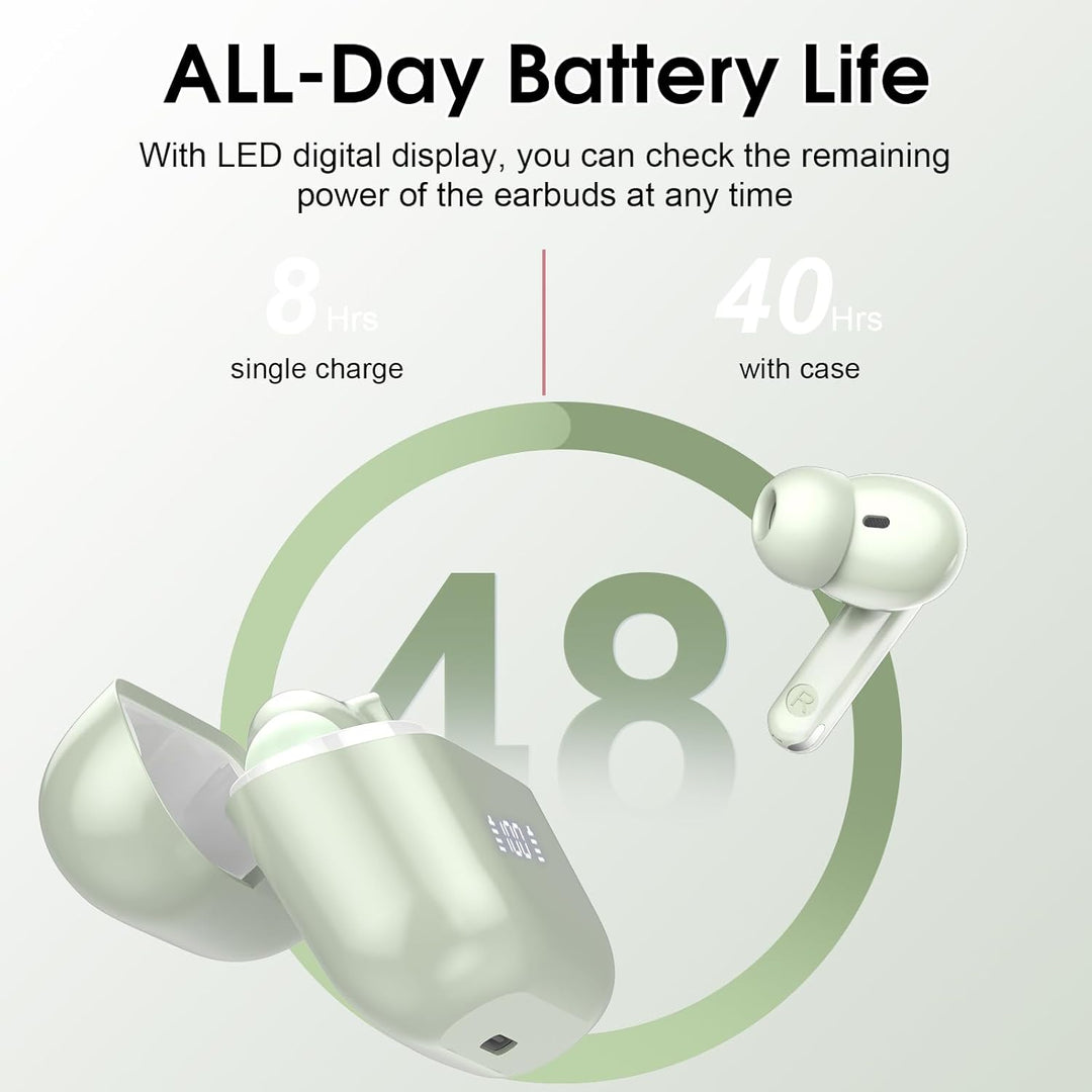 AI Sprachübersetzer Kopfhörer, 48Std Bluetooth 5.4 Kopfhörer Übersetzer mit 164 Sprachen, 3 in 1 Übe