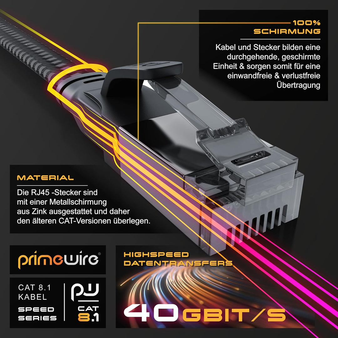 CSL - 10m CAT8.1 Netzwerkkabel Flach 40 Gbits - Baumwollmantel - LAN Kabel Patchkabel - CAT8 Gigabit