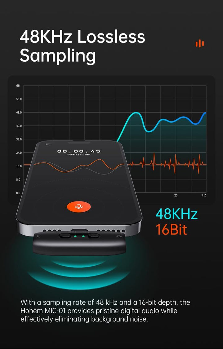 hohem MIC-01 Wireless Lavalier Mikrofon für iPhone iPad, mit Geräuschunterdrückung, MFi-Zertifiziert