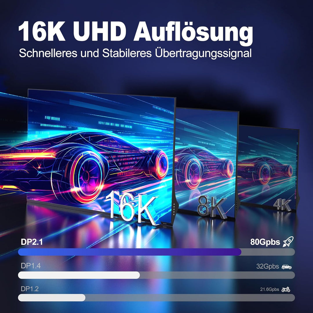 DisplayPort 2.1 Kabel / 16K DP 2.1, 16K@60Hz, 8K@240Hz, 4K@480Hz Unterstützt 80Gbps HDR DSC1.2a Free