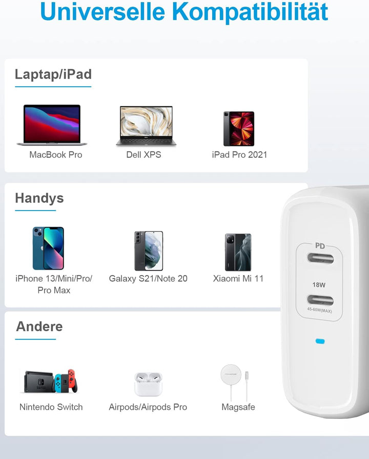 PowerLot 60W USB C Ladegerät, GaN 2-Port USB C Netzteil PD 3.0, Laptop Schnellladegerät für MacBook