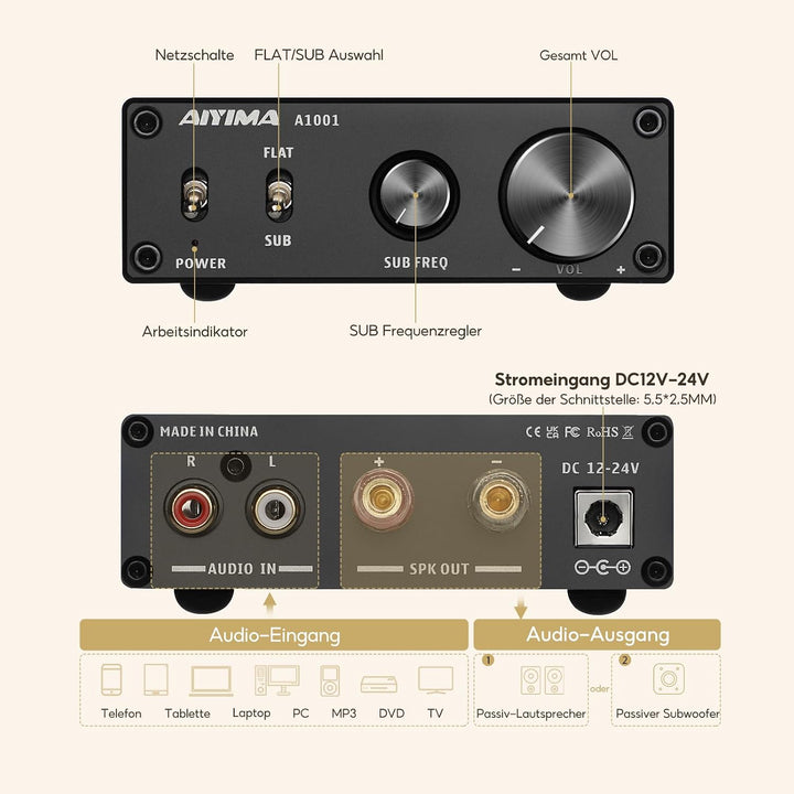 AIYIMA A1001Mono-Subwoofer-Verstärker 100W Klasse D HiFi Digital Power Audio-Verstärker AMP 100W Hei