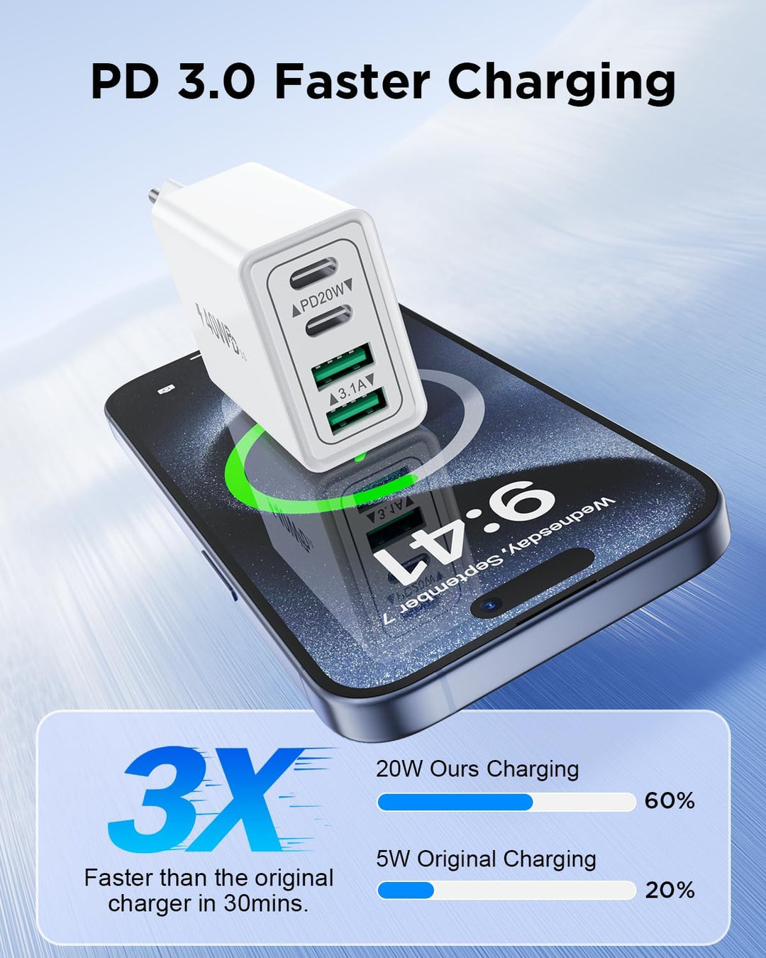 2-Pack USB C Ladegerät, 40W 4-Port Netzteil USBC Stecker Mehrfach Ladegerät mit PD+QC, Schnellladege