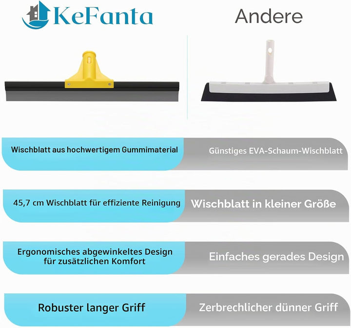 Abzieher Boden, 45 cm, Wasserschieber mit langem Griff (159cm), Bodenabzieher für Badezimmerfliesen,