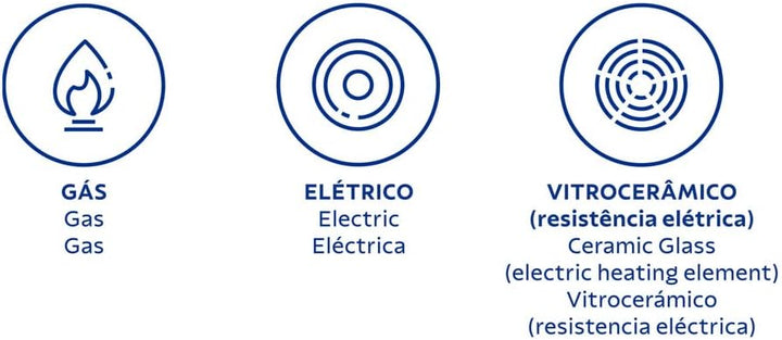 Tramontina Professional 20890-030 Bratpfanne, antihaftbeschichtet, 30cm -3,0 l Schwarz 30 cm, 30 cm