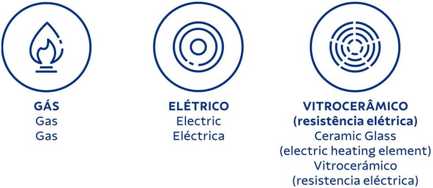 Tramontina Professional 20890-025 Bratpfanne, antihaftbeschichtet, 25cm - 1,9 l, Schwarz 25 cm, 25 c