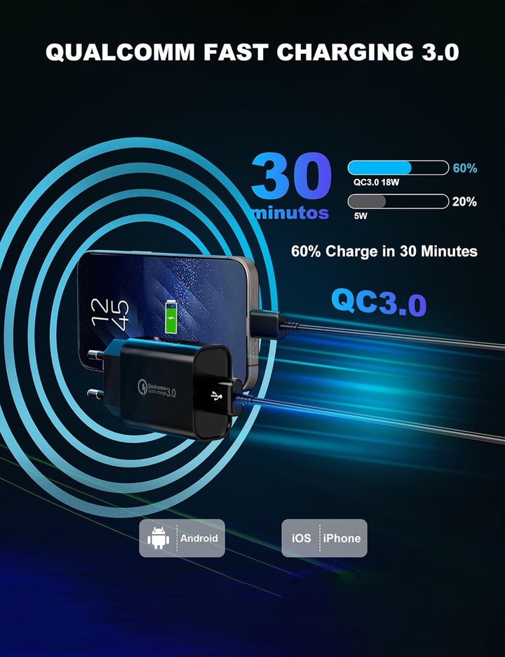 18W/3A USB Ladegerät Stecker Schnellladegerät Quick Charge 3.0 Ladeadapter Universal Netzteil für Sa