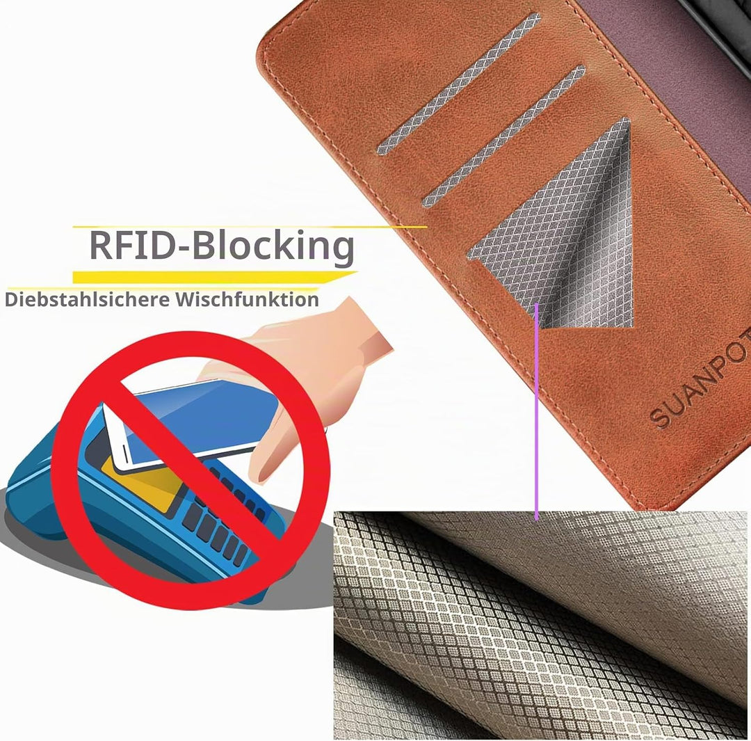 SUANPOT [RFID Schutz für iPhone 14 Pro Max 6.7" Hülle PU Leder Handyhülle Lederhülle Klapphülle Kart