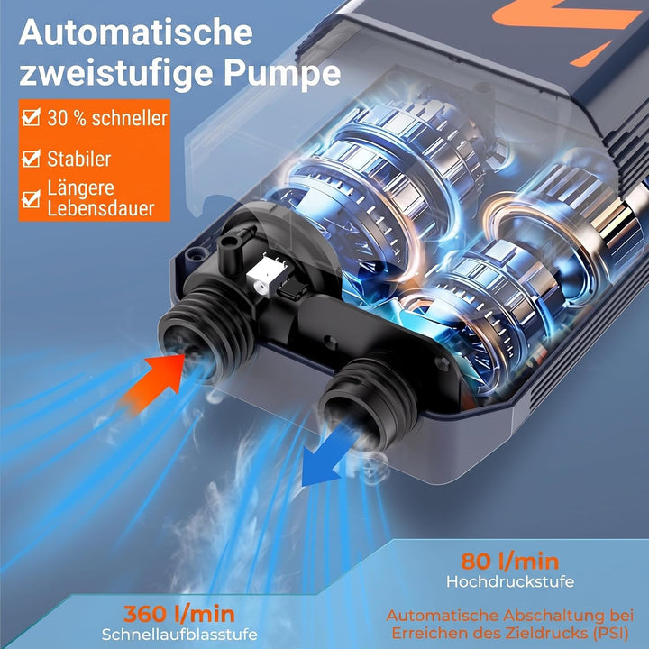 NACATIN 50PSI Elektrische SUP Pumpe, Wiederaufladbare Paddle Board Pumpe mit 5200mAh Akku &amp; 12V Auto