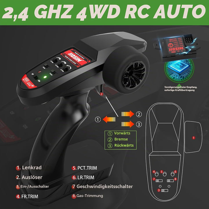 Hosim X09 Brushless RC Auto für Erwachsene, Mini 1:10 70 km/h High Speed 4x4 Offroad RC Truck, schne