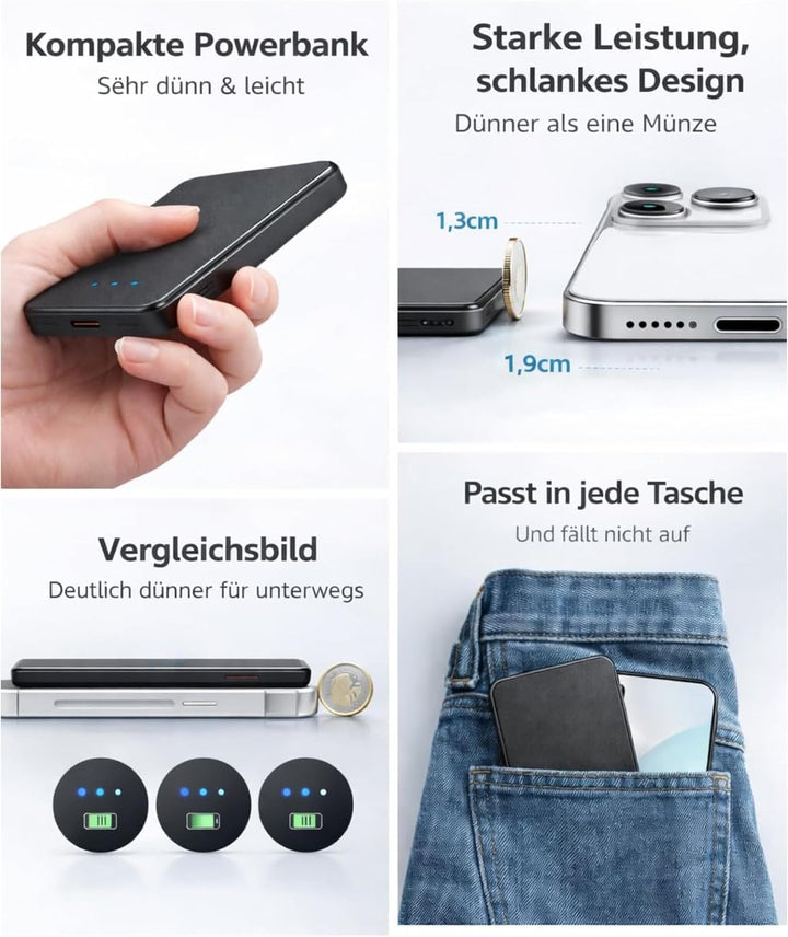 Powerbank für MagSafe, 10000mAh 22.5W Schnellladen Magnetische Power Bank Slim, Wireless Externe Akk