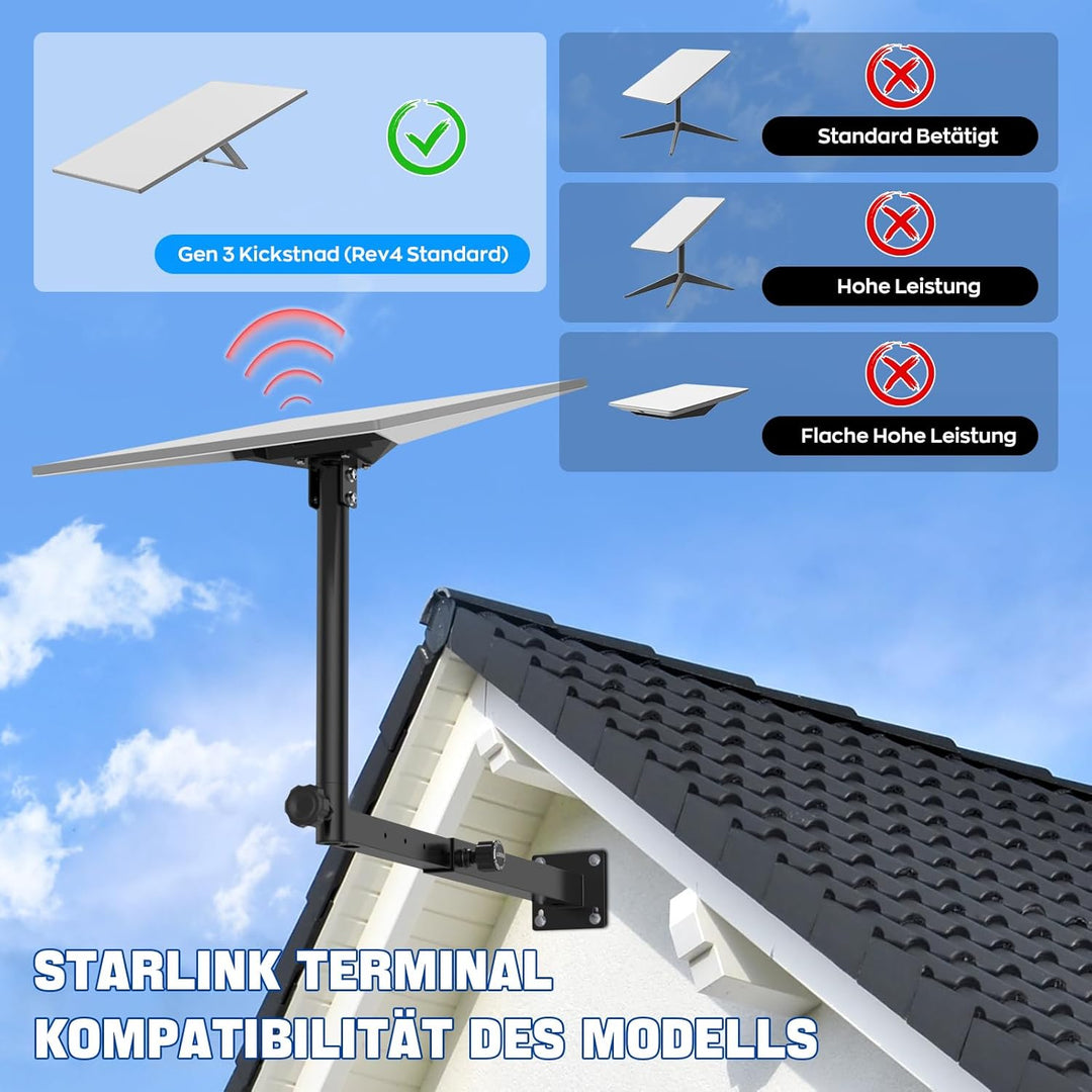 IMAYCC Starlink Wandhalterung Lang Ausdehnbar,360° Verstellbare Starlink Standard Mount mit Starlink