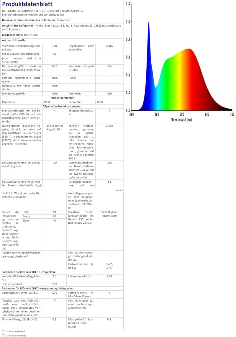 30 LED Lichterkette Aussen Bunt, Lichterkette Aussen Strom, 18 Farben Wasserdicht IP65 G40 Glühbirne