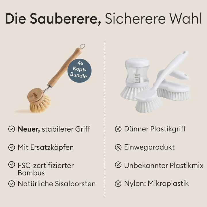 Vove Spülbürsten-Set – FSC-zertifizierter Bambus, Spül- & Scheuerbürsten mit 3 Ersatzköpfen, Borsten