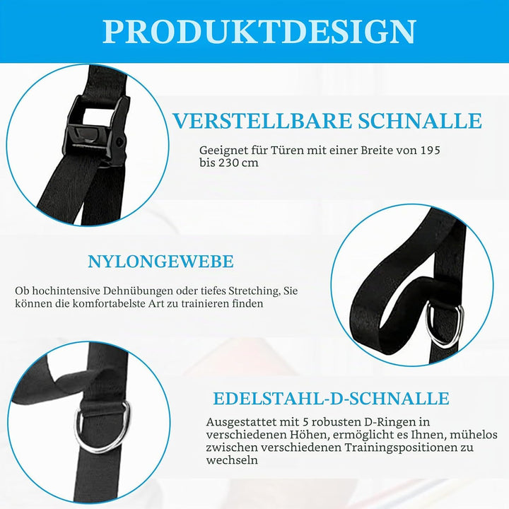 Türanker, Door Anchor Strap for Resistance Bands, Bohr- und Nagelfreier Türanker Gurt mit Mehrpunkt-