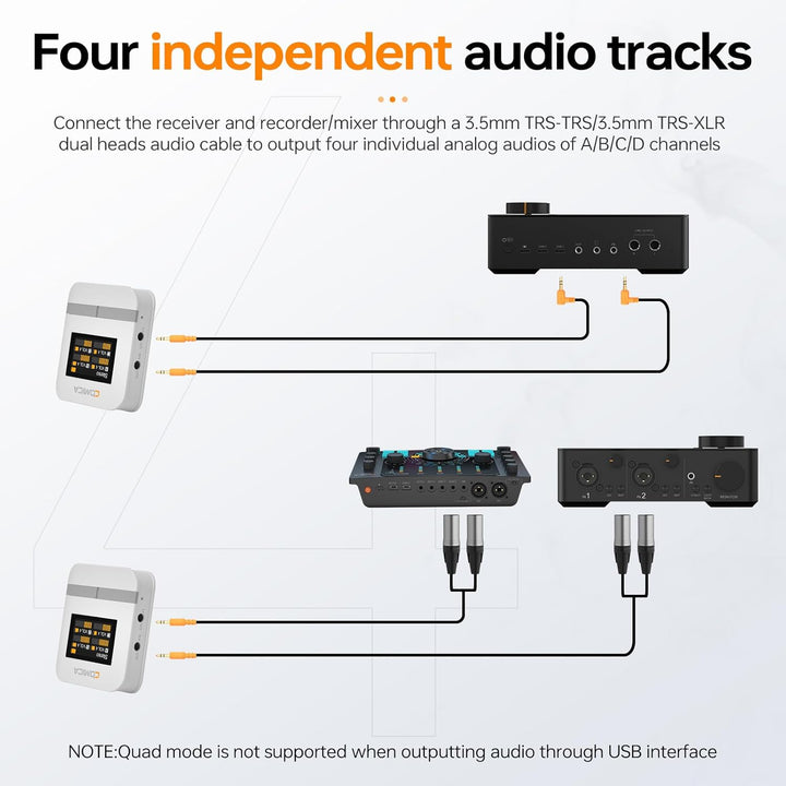 COMICA Vimo Q 4-Kanal-Lavalier-Mikrofonsystem mit Geräuschunterdrückung, 4 Audio-Tracks Ausgang, 200