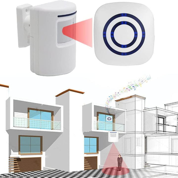 Bewegungsmelder Durchgangsmelder Alarm Katzenklingel Funkalarmanlage Set mit Plug-in-Empfänger und P