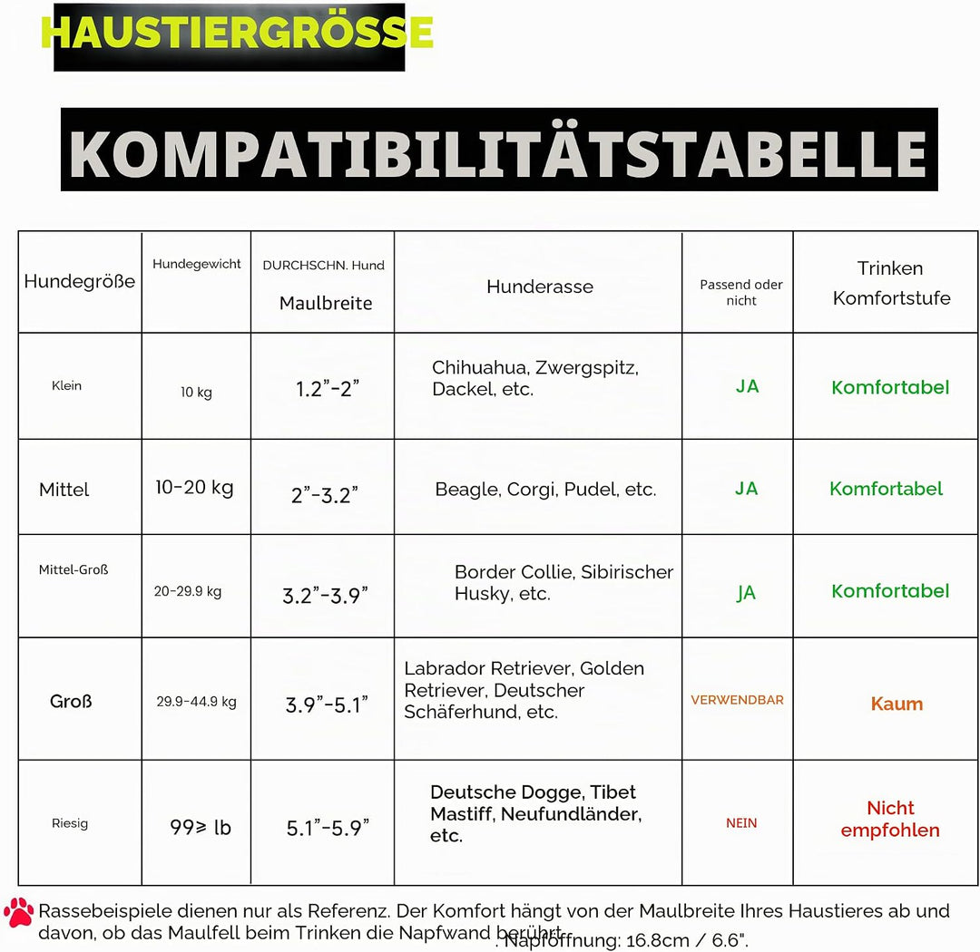 Automatischer Wasserspender für Hunde, 2,863.3 g Outdoor Hund Wassernapf, 304 Edelstahl Wasserspende