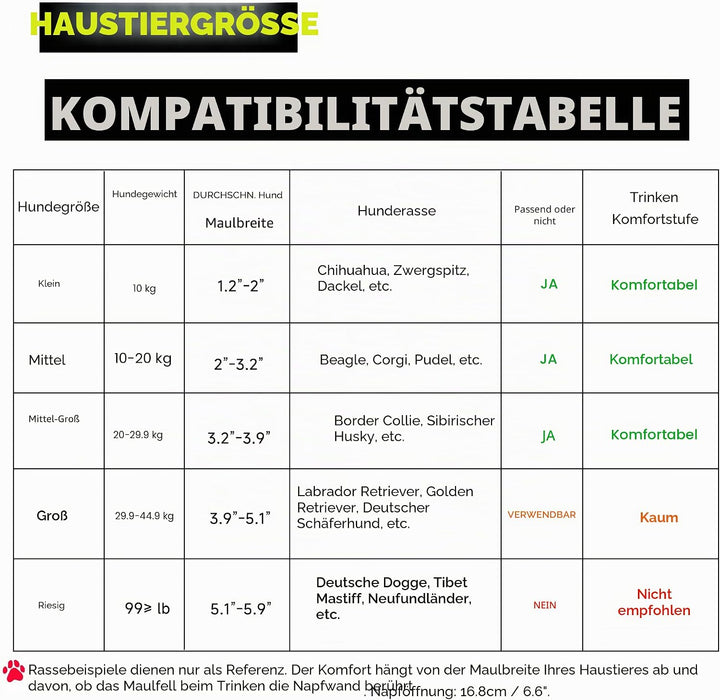 Automatischer Wasserspender für Hunde, 2,863.3 g Outdoor Hund Wassernapf, 304 Edelstahl Wasserspende