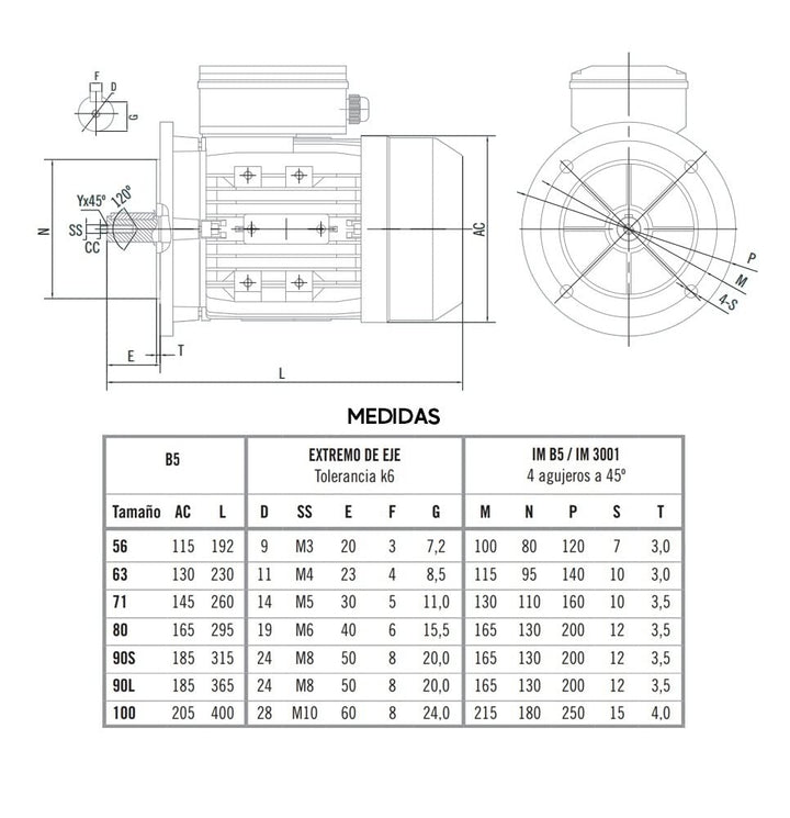 Einbaumotor 220 V 0,12 kW / 0,18 PS (70 U/min) AM