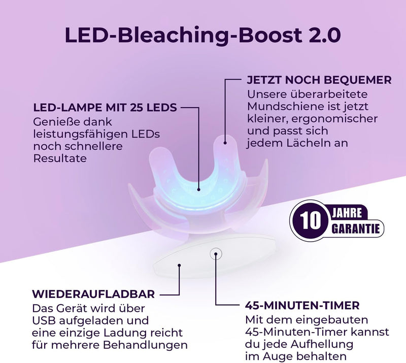 Onlysmile Zahnbleaching Set professionell | All in One Teeth Whitening Kit für Weisse Zähne mit sofo
