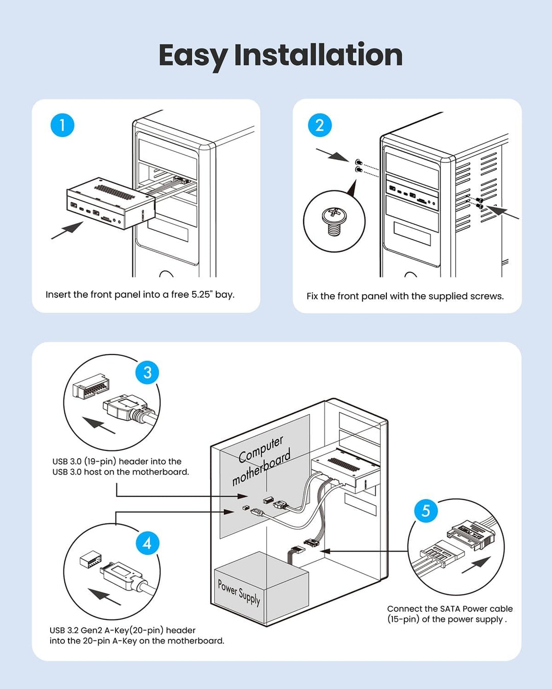 GRAUGEAR 5,25 Zoll PC Frontpanel m. SD Kartenleser und USB HUB [8 in 1] | PC Gehäuse Frontpanel mit