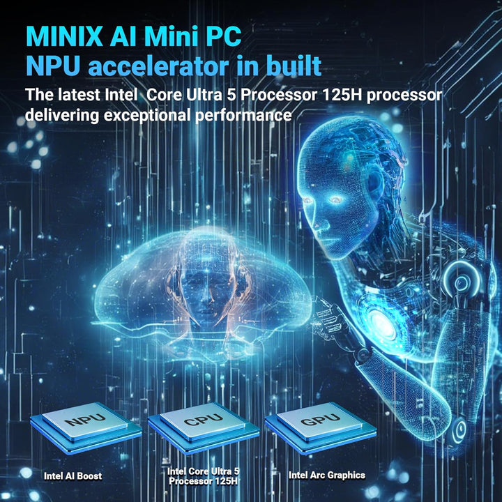 MINIX EU512-AI Mini PC Intel Core Ultra 5 125H 16GB DDR5/512GB SSD 8K Quad Output/Thunderbolt 4/Whis