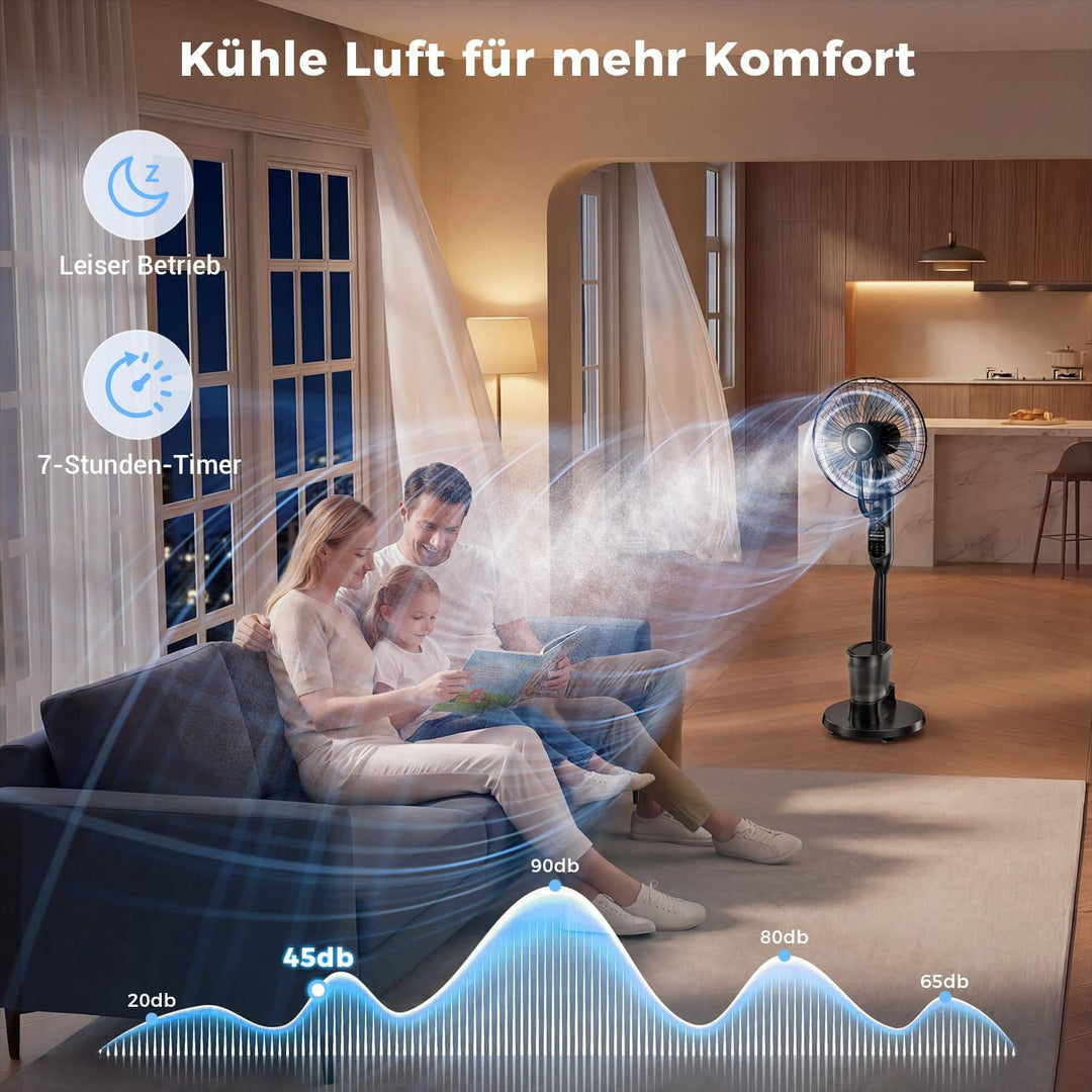 NebulaFlow Mist Fans Standventilator mit Wassersprüher, 3-in-1-Kühlung & Befeuchtung, Oszillierender