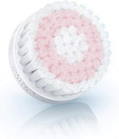 Ersatzbürste Bürstenkopf SC5991/10 Sensitive kompatibel mit Philips Gesichtsbürsten VisaPure Essenti