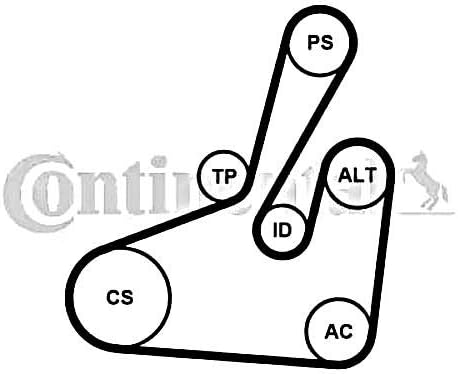 CONTITECH 6PK1710K2 Keilrippenriemensatz