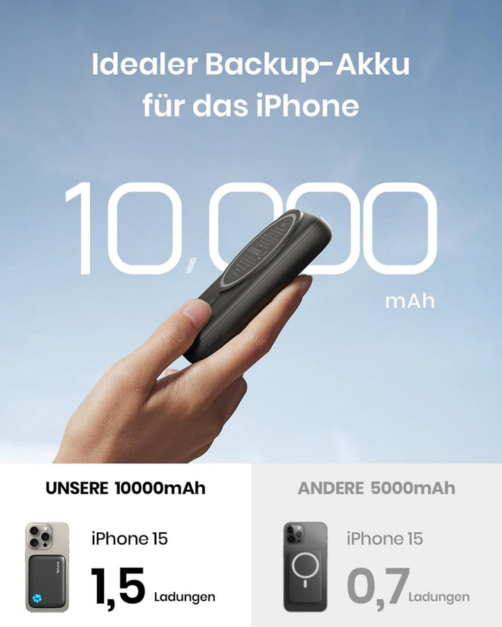 SAFUEL Magnetische Power Bank 10000mAh, Wireless Powerbank Klein Aber Stark Externe Handyakkus,USB C