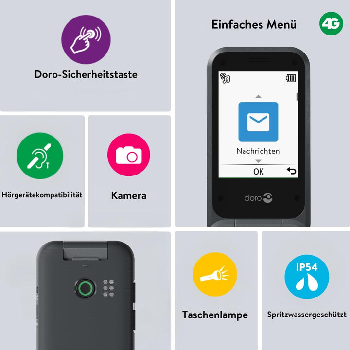 Doro Telefon Leva E20 – 4G Klapphandy für Senioren – 2,8 Zoll Display, kontrastreiche Tasten, besond