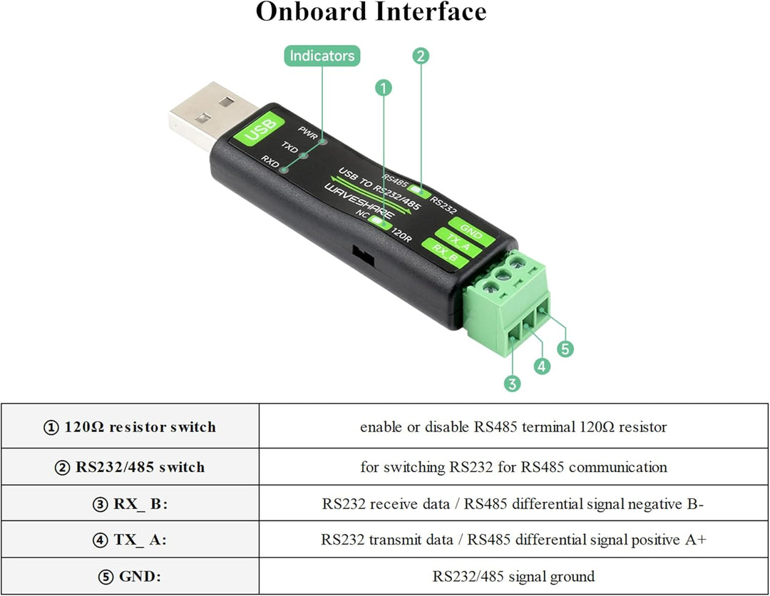 USB to RS232/RS485 Serial Converter Adapter, Onboard Original FT232RNL Chip Stable, Compatible withR