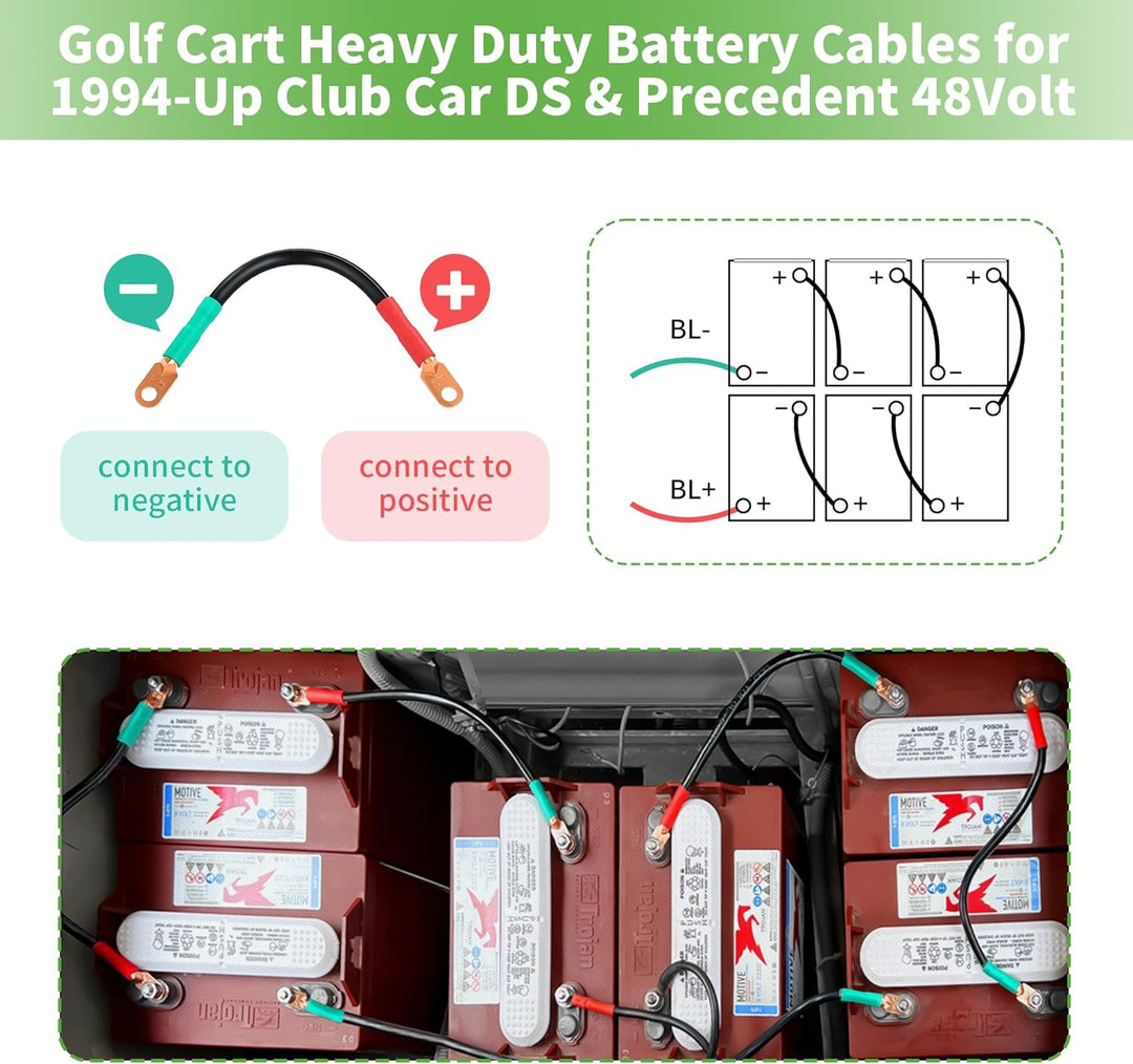 10L0L Batteriekabel-Set für Golfwagen, passend für EZGO TXT ab 1994 (5 Stück)