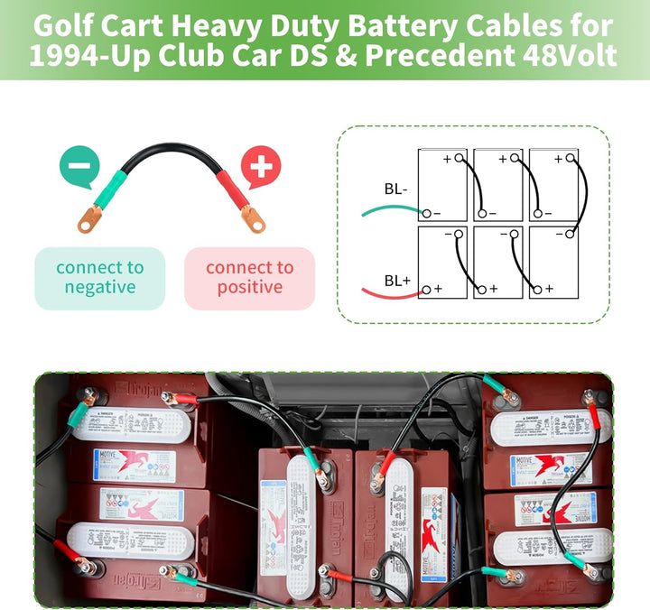 10L0L Batteriekabel-Set für Golfwagen, passend für EZGO TXT ab 1994 (5 Stück)