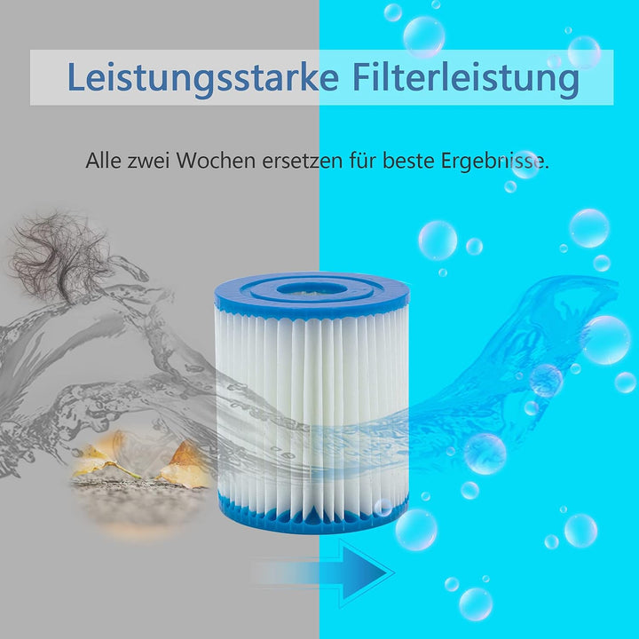 Filterkartusche Gr. I für Swimmingpool Pumpen, 2 Stück, 2 Stück