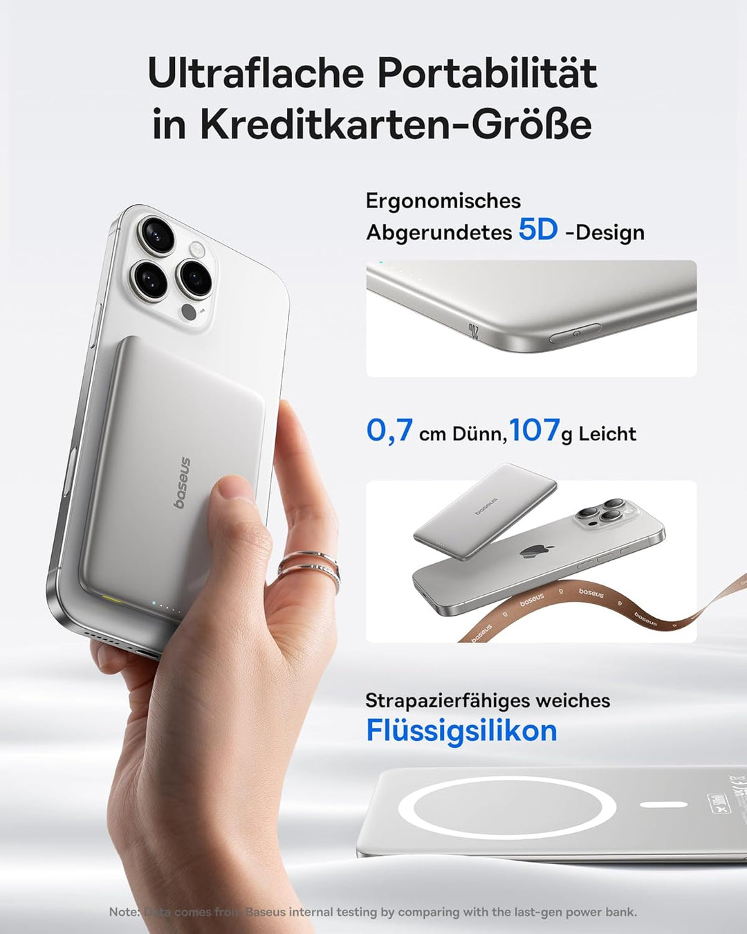 Baseus Picogo AM41 Power Bank, Ultra Slim 5000mAh Magsafe Powerbank, PD 20 W-Laden, Portabel, Wirele