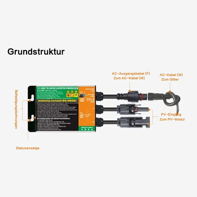 BuyWeek 300W Wechselrichter, MPPT Solar Grid Tie Inverter IP55 Wasserdichter Micro Wechselrichter Re