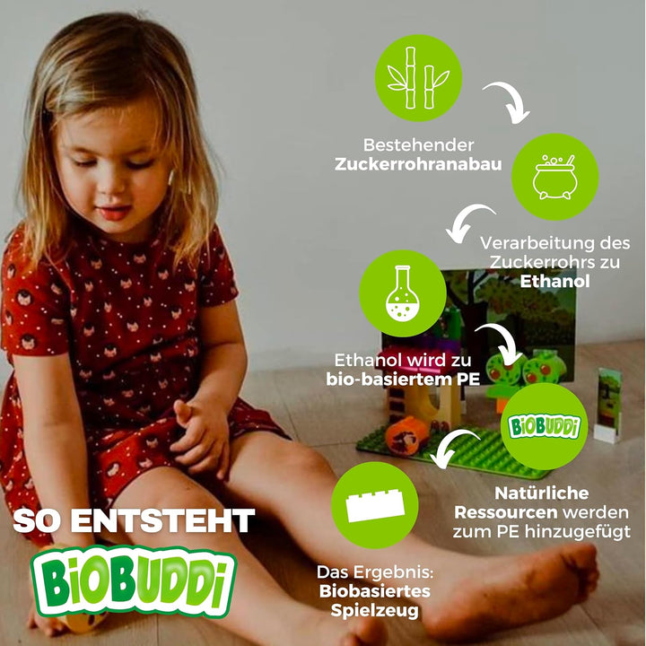 BIOBUDDI Grundplatte Bauplatte Weiss Schneeweiss 32 x 32 Noppen (25x25cm), 100% kompatibel mit Lego