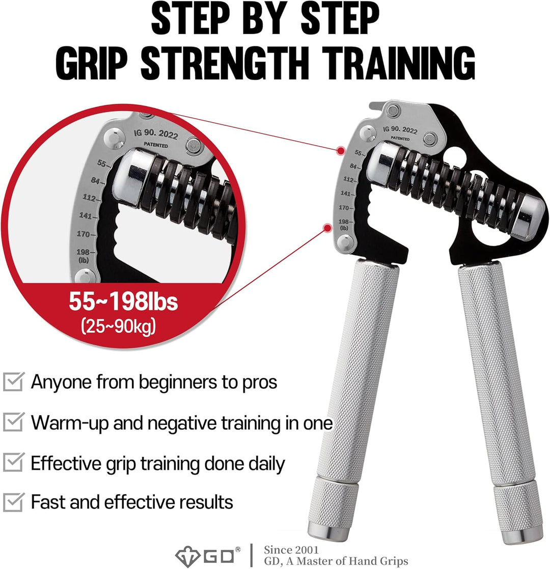 GD GRIP Einstellbare Fingerhantel Iron Ext. 90 : 55 to 198 lb